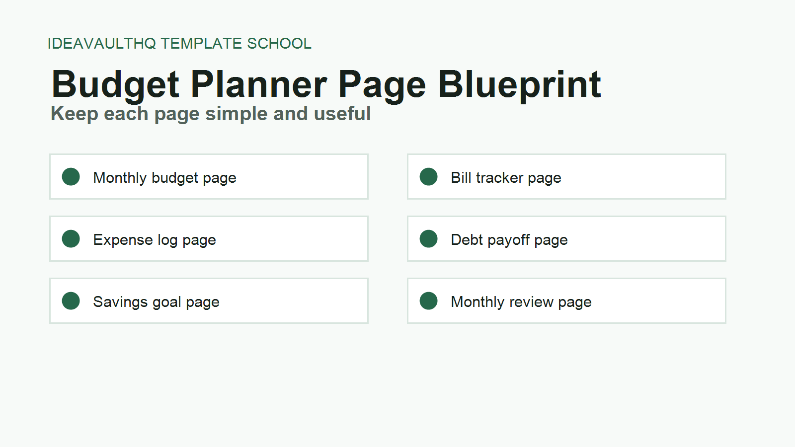IdeaVaultHQ visual blueprint of beginner budget planner pages to create in Canva