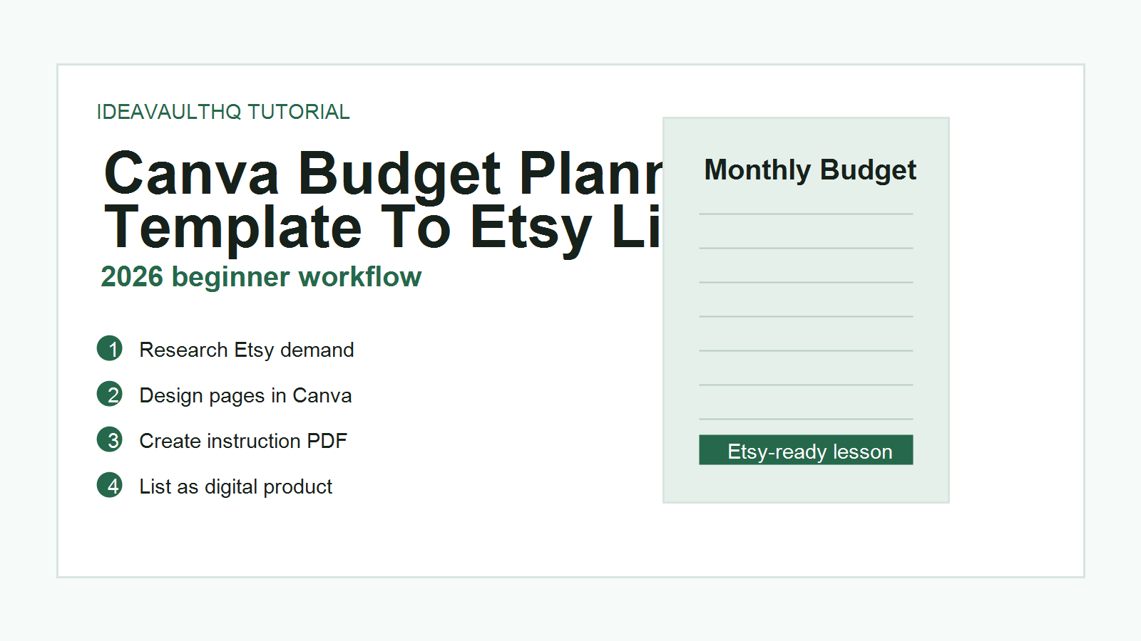 How To Create A Canva Budget Planner Template To Sell On Etsy In 2026