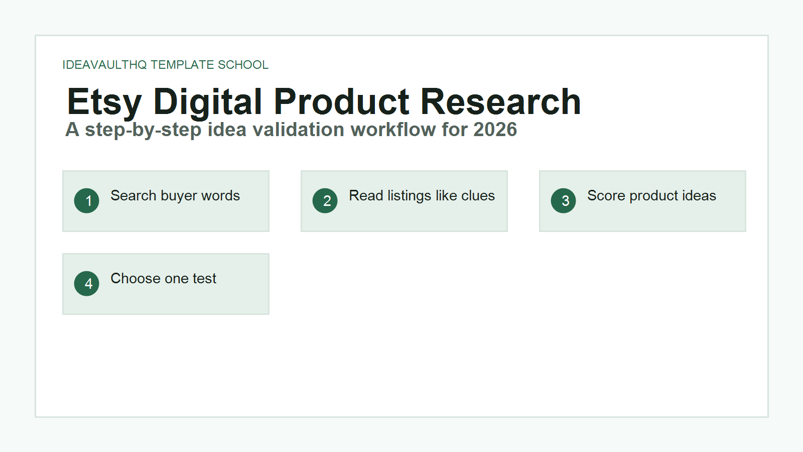 How To Research Etsy Digital Product Ideas Step By Step