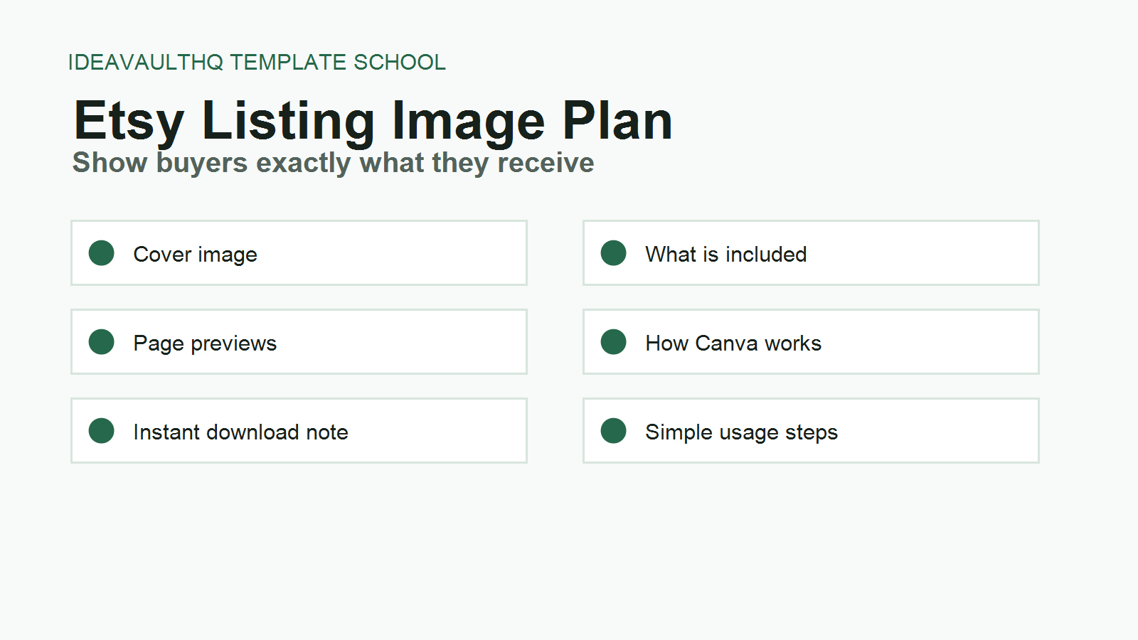 IdeaVaultHQ visual plan for Etsy listing images for a Canva budget planner template