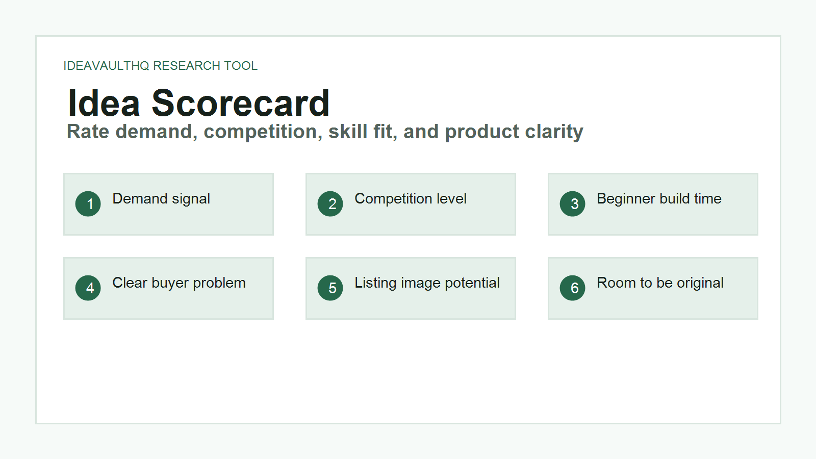 IdeaVaultHQ Etsy digital product idea scorecard for beginners