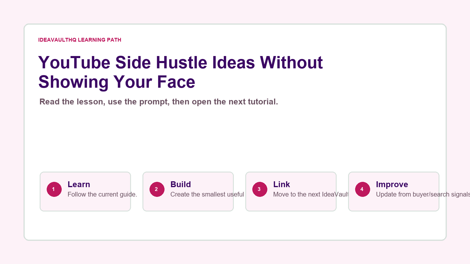 Original IdeaVaultHQ learning path graphic for YouTube Side Hustle Ideas Without Showing Your Face