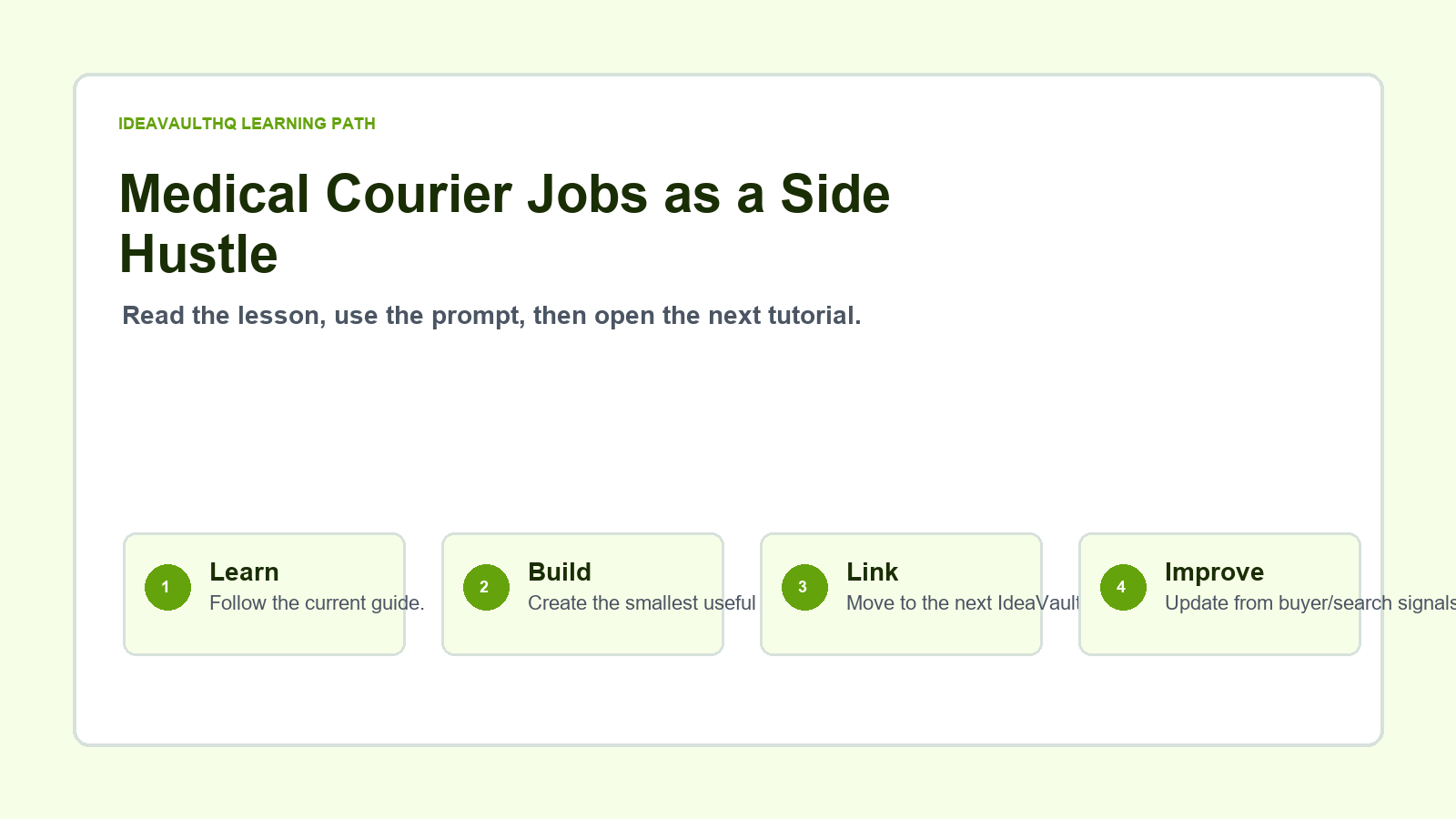 Original IdeaVaultHQ learning path graphic for Medical Courier Jobs as a Side Hustle
