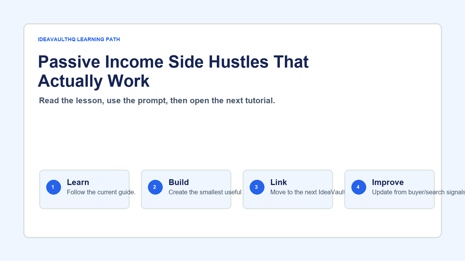 Original IdeaVaultHQ learning path graphic for Passive Income Side Hustles That Actually Work