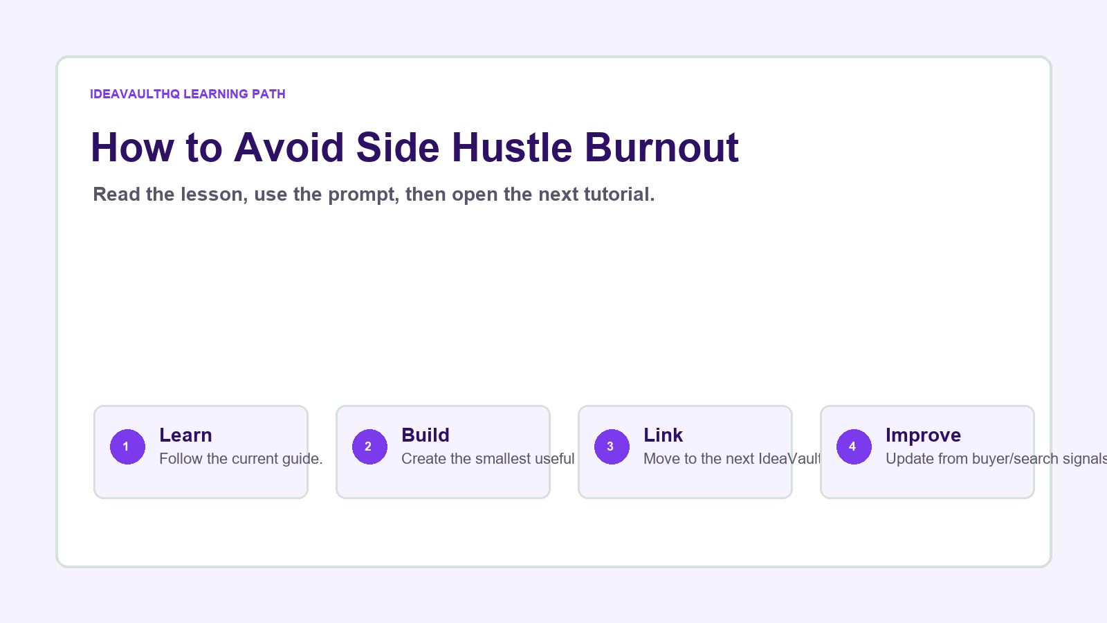 Original IdeaVaultHQ learning path graphic for How to Avoid Side Hustle Burnout
