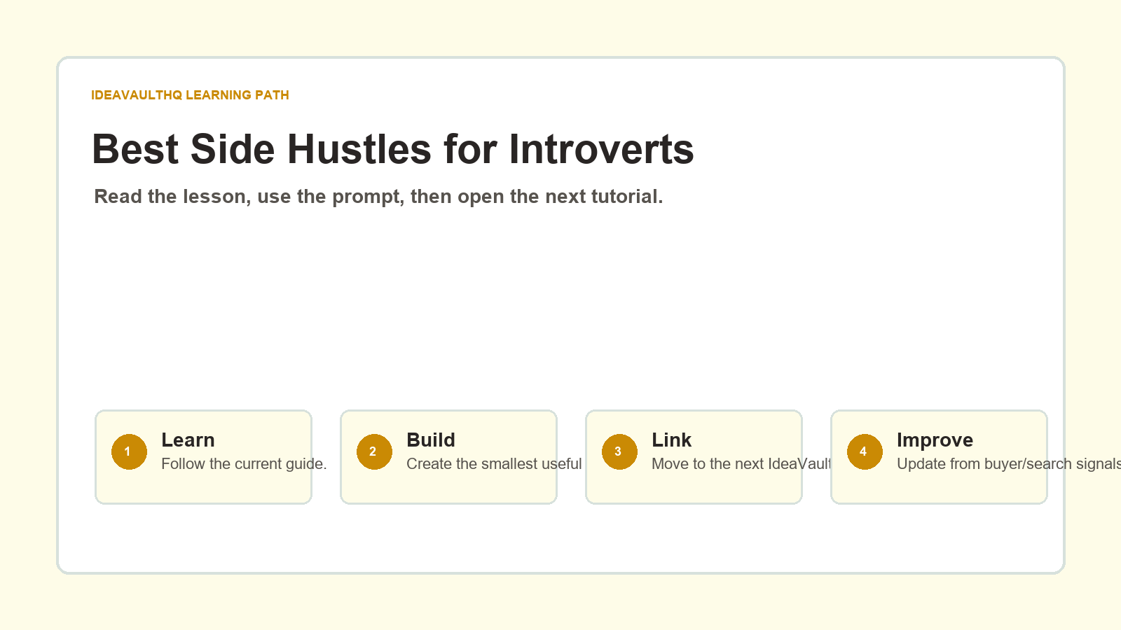Original IdeaVaultHQ learning path graphic for Best Side Hustles for Introverts