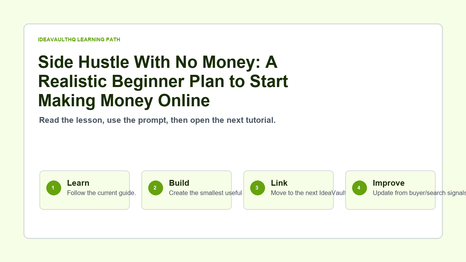 Original IdeaVaultHQ learning path graphic for Side Hustle With No Money: A Realistic Beginner Plan to Start Making Money Online