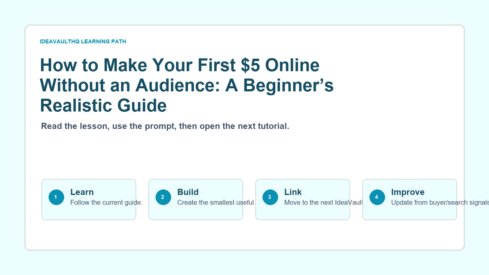 Original IdeaVaultHQ learning path graphic for How to Make Your First $5 Online Without an Audience: A Beginner’s Realistic Guide