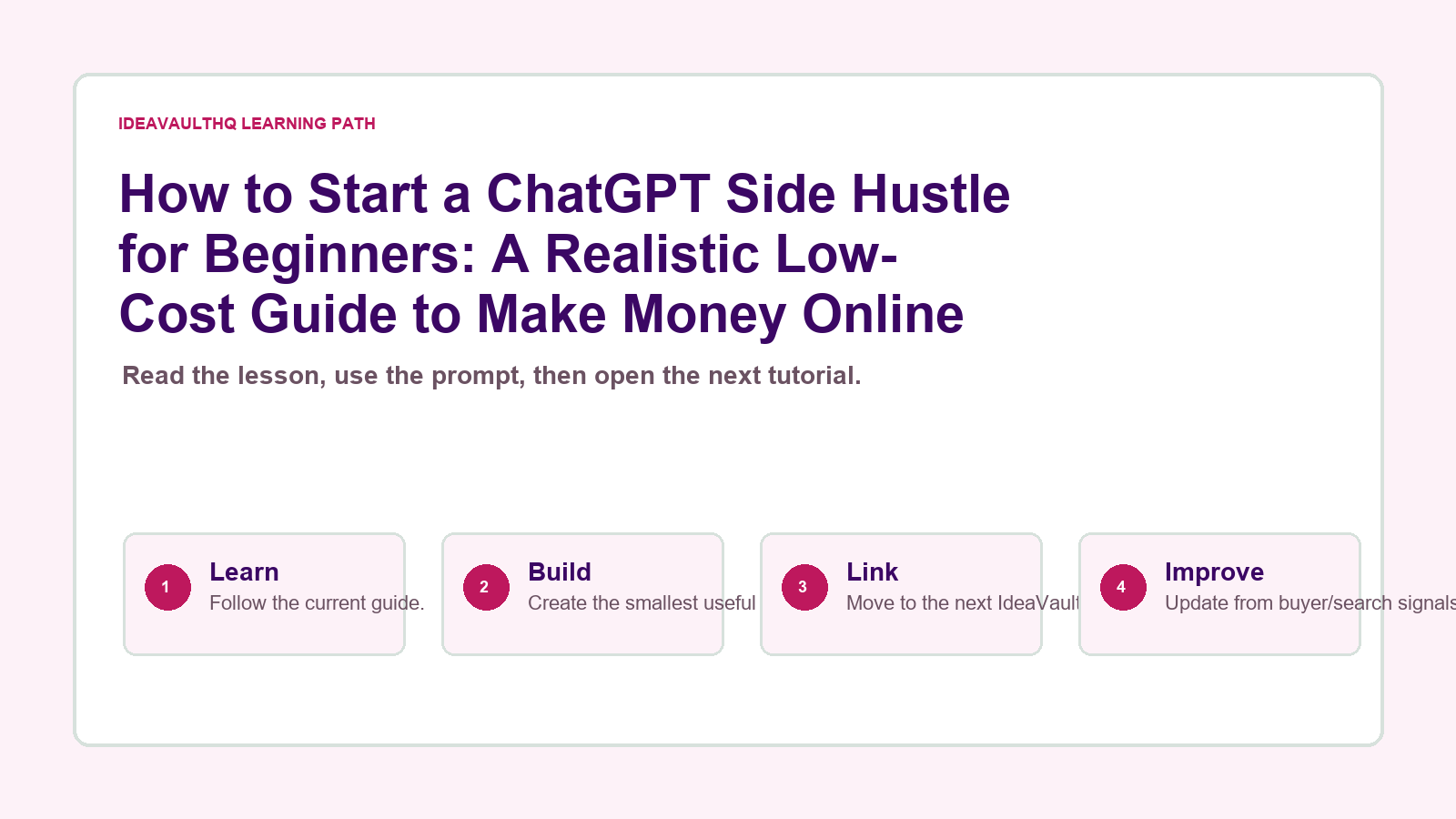 Original IdeaVaultHQ learning path graphic for How to Start a ChatGPT Side Hustle for Beginners: A Realistic Low-Cost Guide to Make Money Online