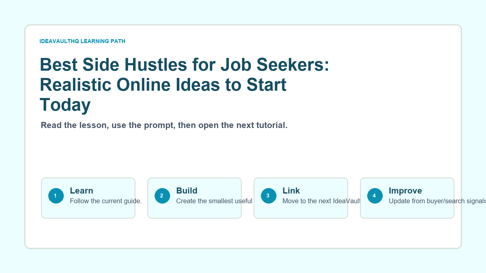 Original IdeaVaultHQ learning path graphic for Best Side Hustles for Job Seekers: Realistic Online Ideas to Start Today