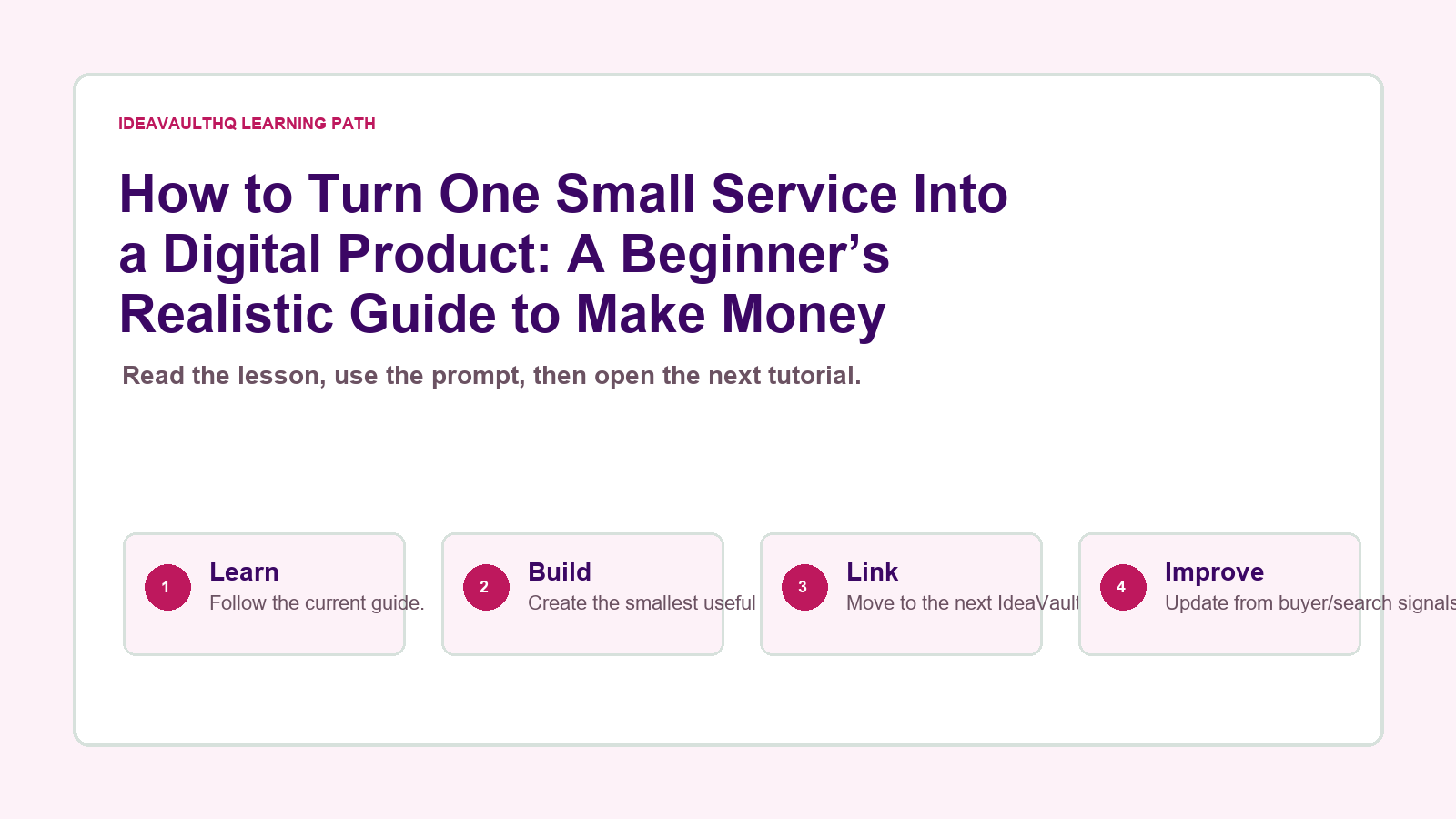 Original IdeaVaultHQ learning path graphic for How to Turn One Small Service Into a Digital Product: A Beginner’s Realistic Guide to Make Money Online