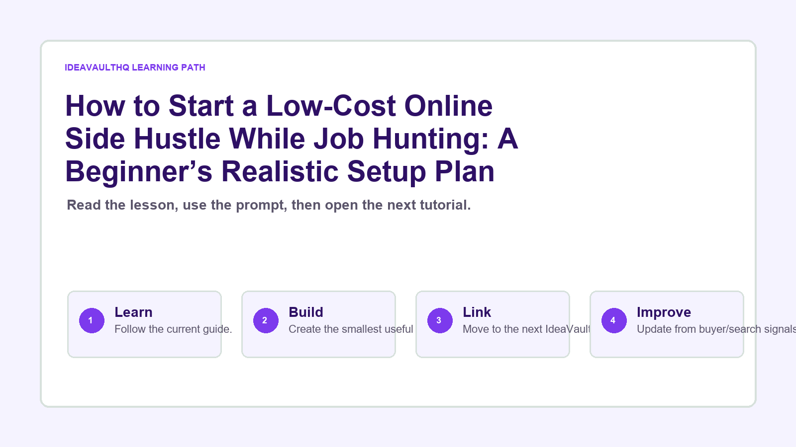 Original IdeaVaultHQ learning path graphic for How to Start a Low-Cost Online Side Hustle While Job Hunting: A Beginner’s Realistic Setup Plan