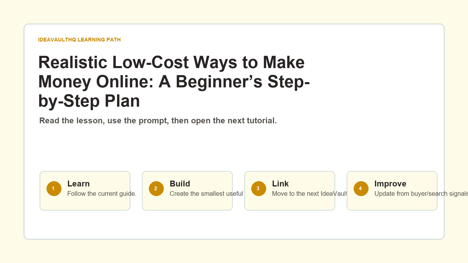 Original IdeaVaultHQ learning path graphic for Realistic Low-Cost Ways to Make Money Online: A Beginner’s Step-by-Step Plan