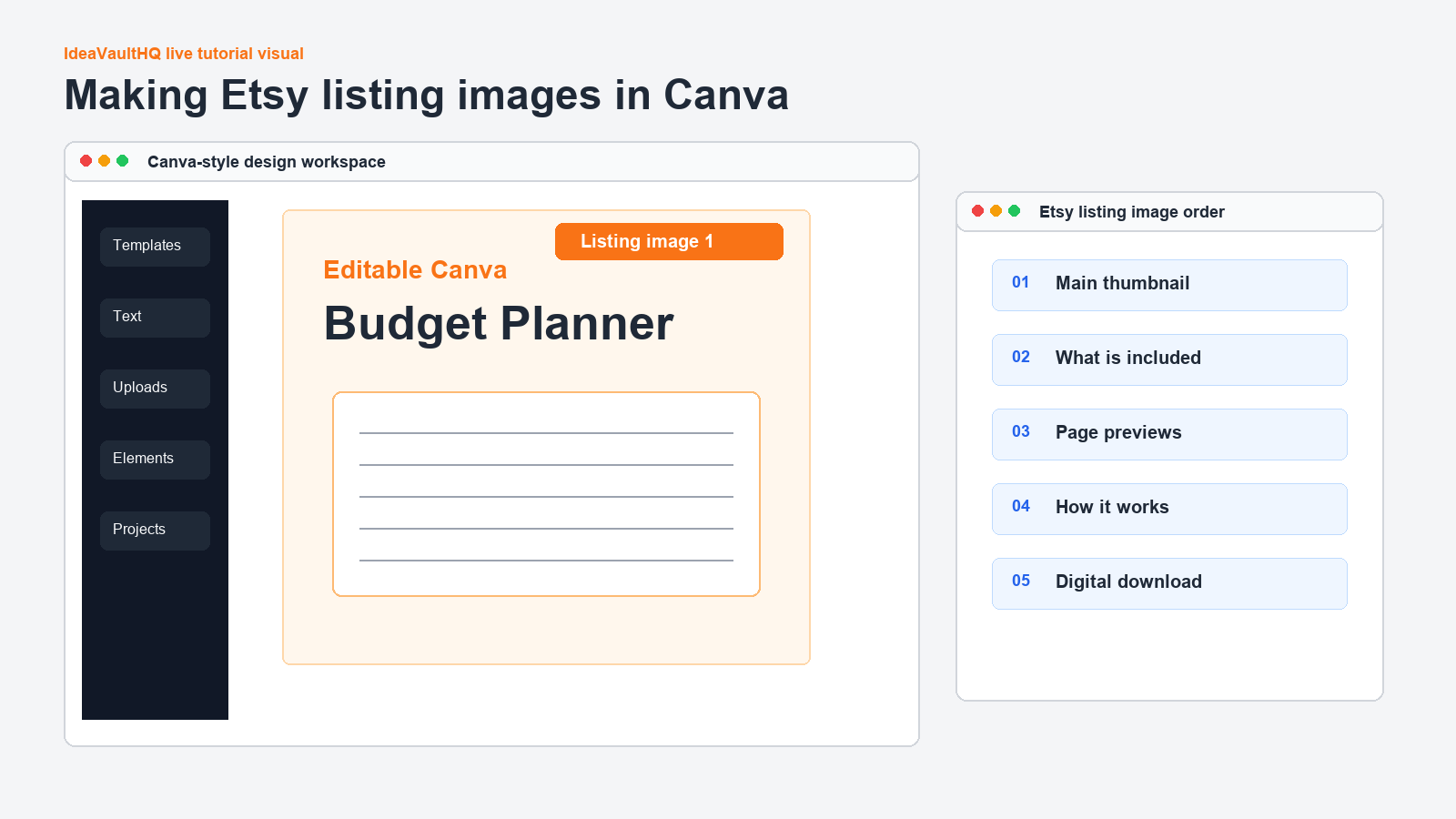 How To Make Etsy Listing Images In Canva Step By Step
