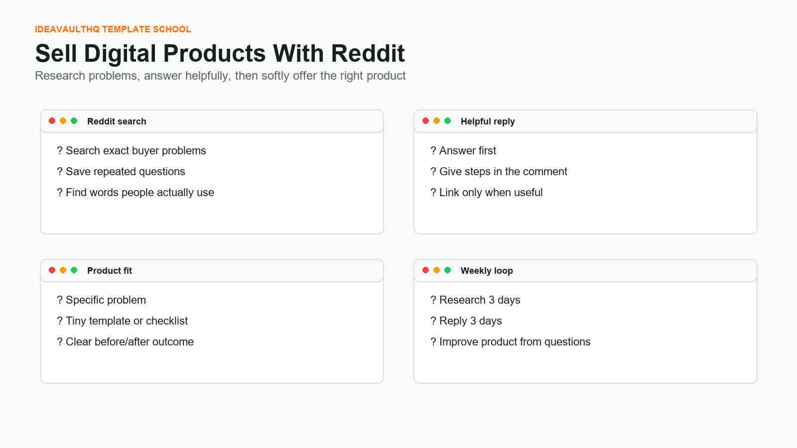 How To Sell Digital Products On Reddit Without Spamming Step By Step