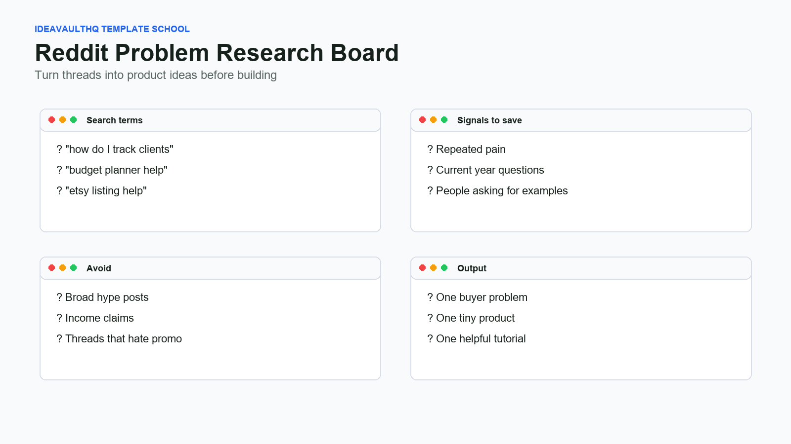 Realistic Reddit problem research board for digital product ideas