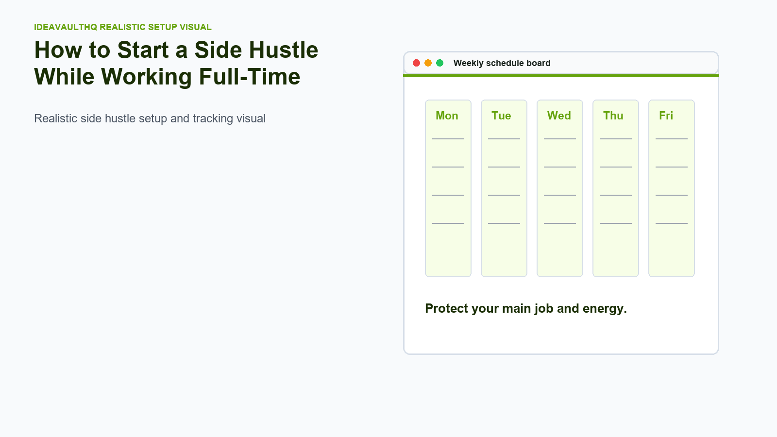Workflow board for How to Start a Side Hustle While Working Full-Time