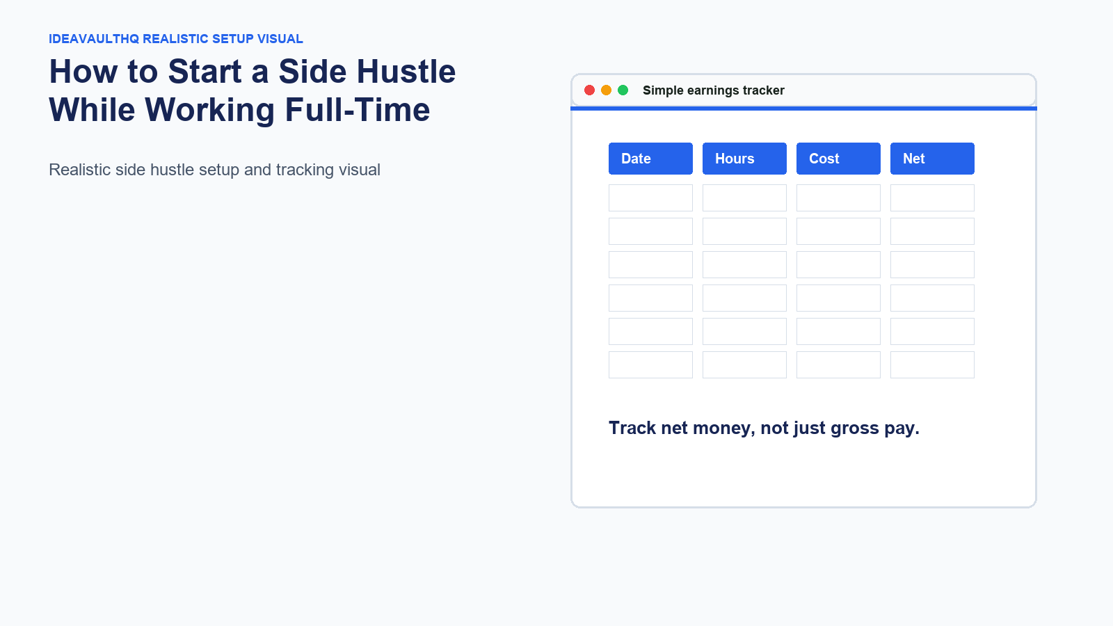 Checklist board for How to Start a Side Hustle While Working Full-Time