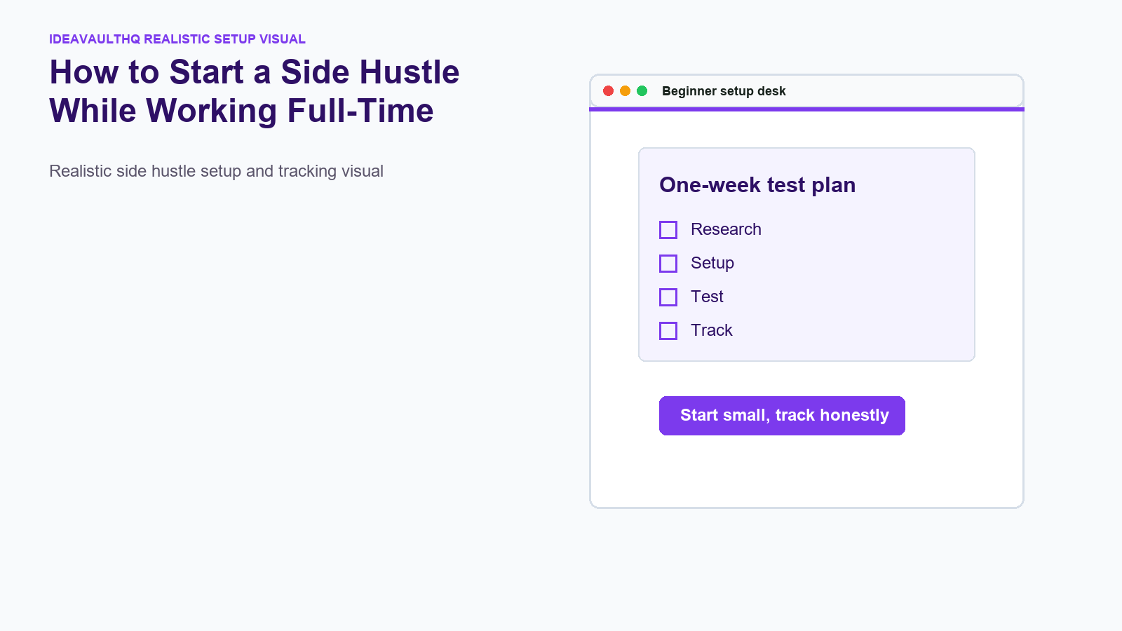 Tracking board for How to Start a Side Hustle While Working Full-Time