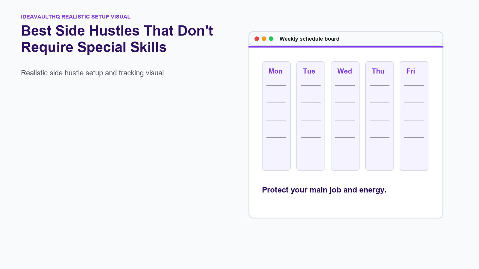 Workflow board for Best Side Hustles That Don't Require Special Skills