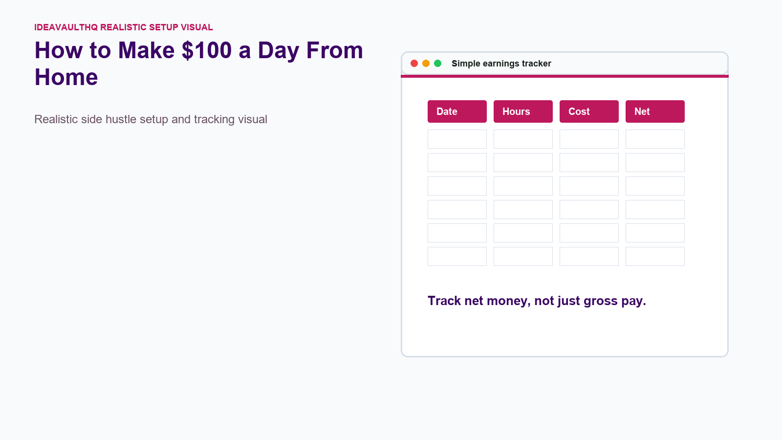 How to Make $100 a Day From Home