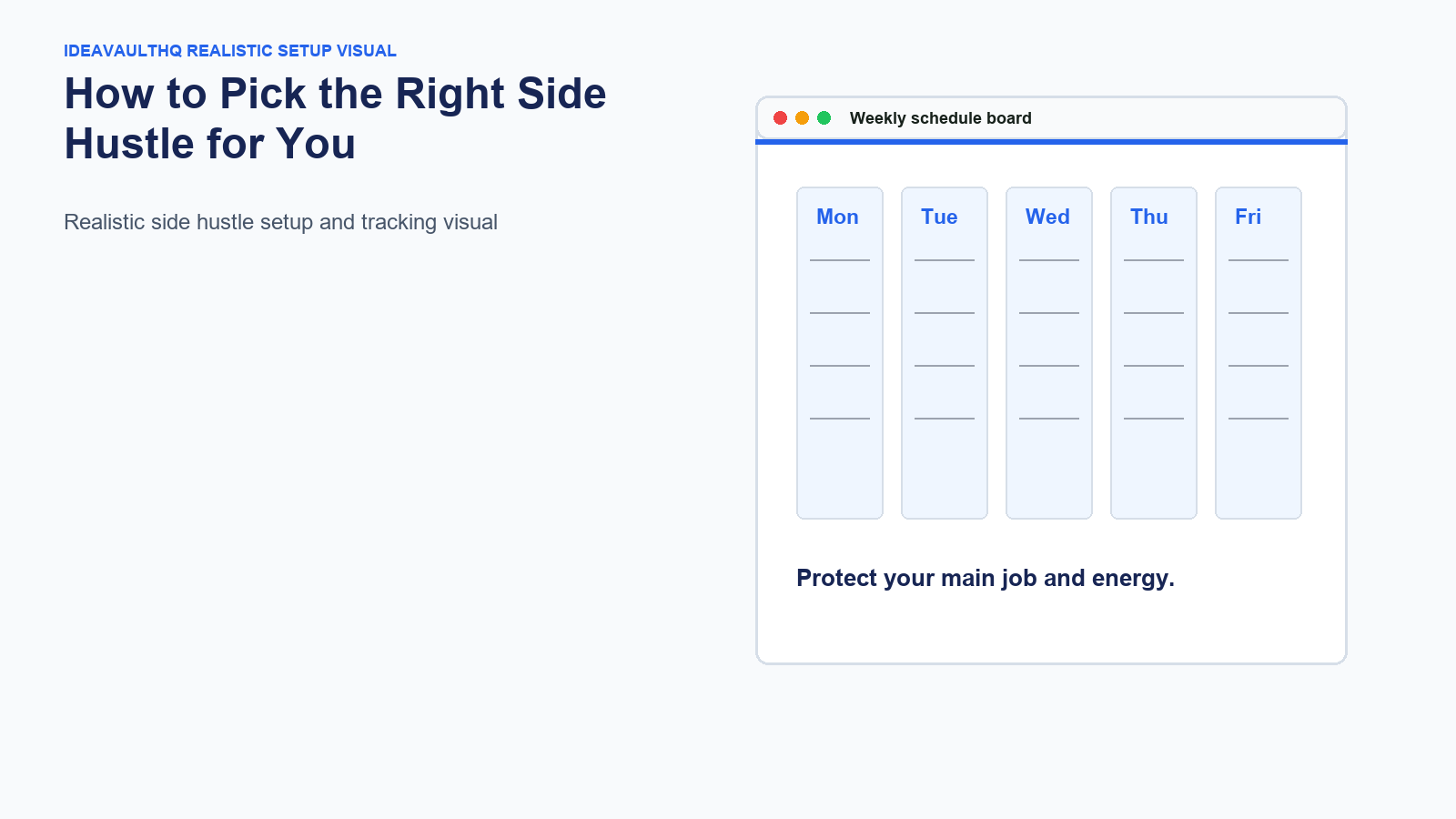 Workflow board for How to Pick the Right Side Hustle for You