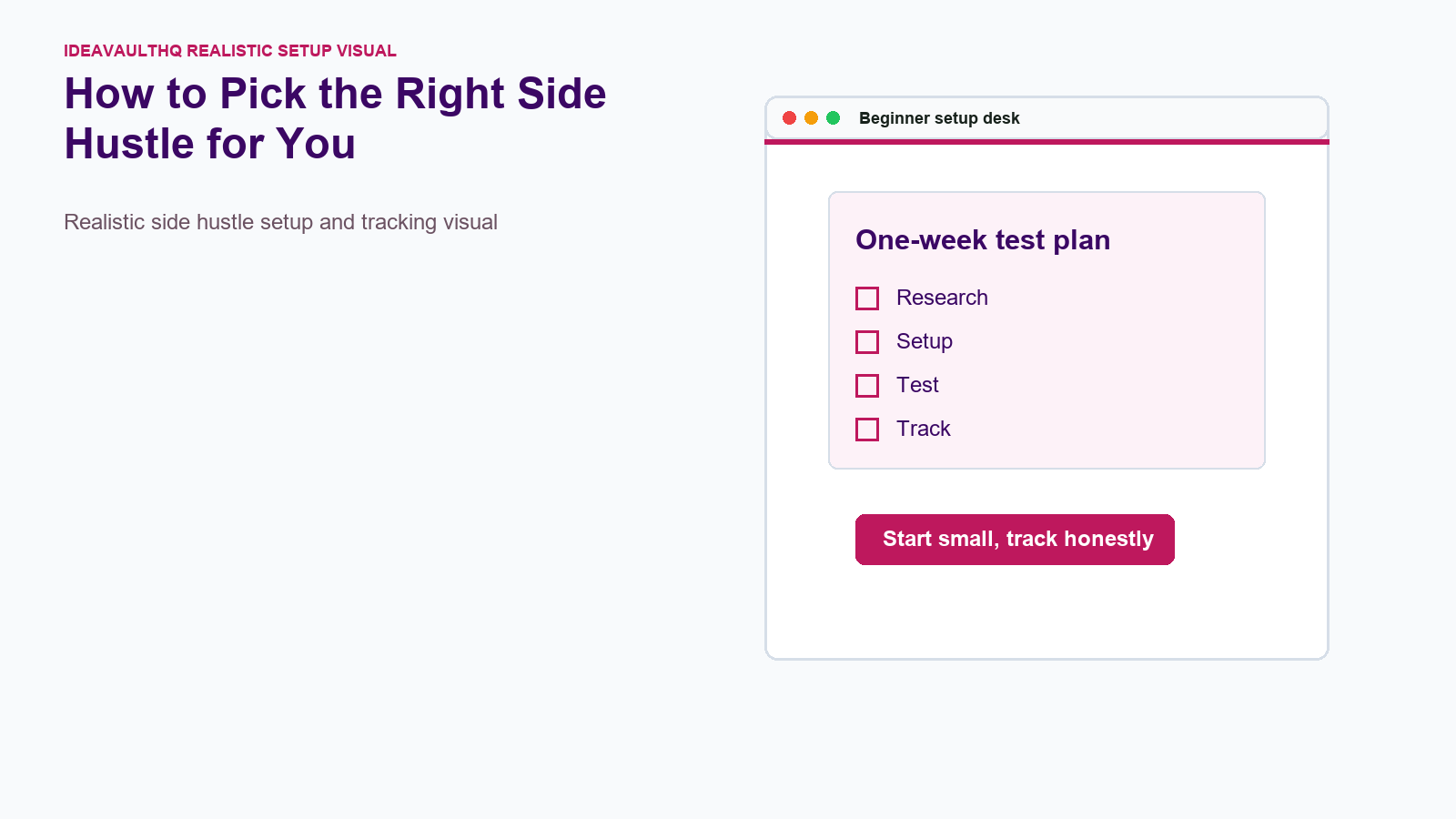 Tracking board for How to Pick the Right Side Hustle for You