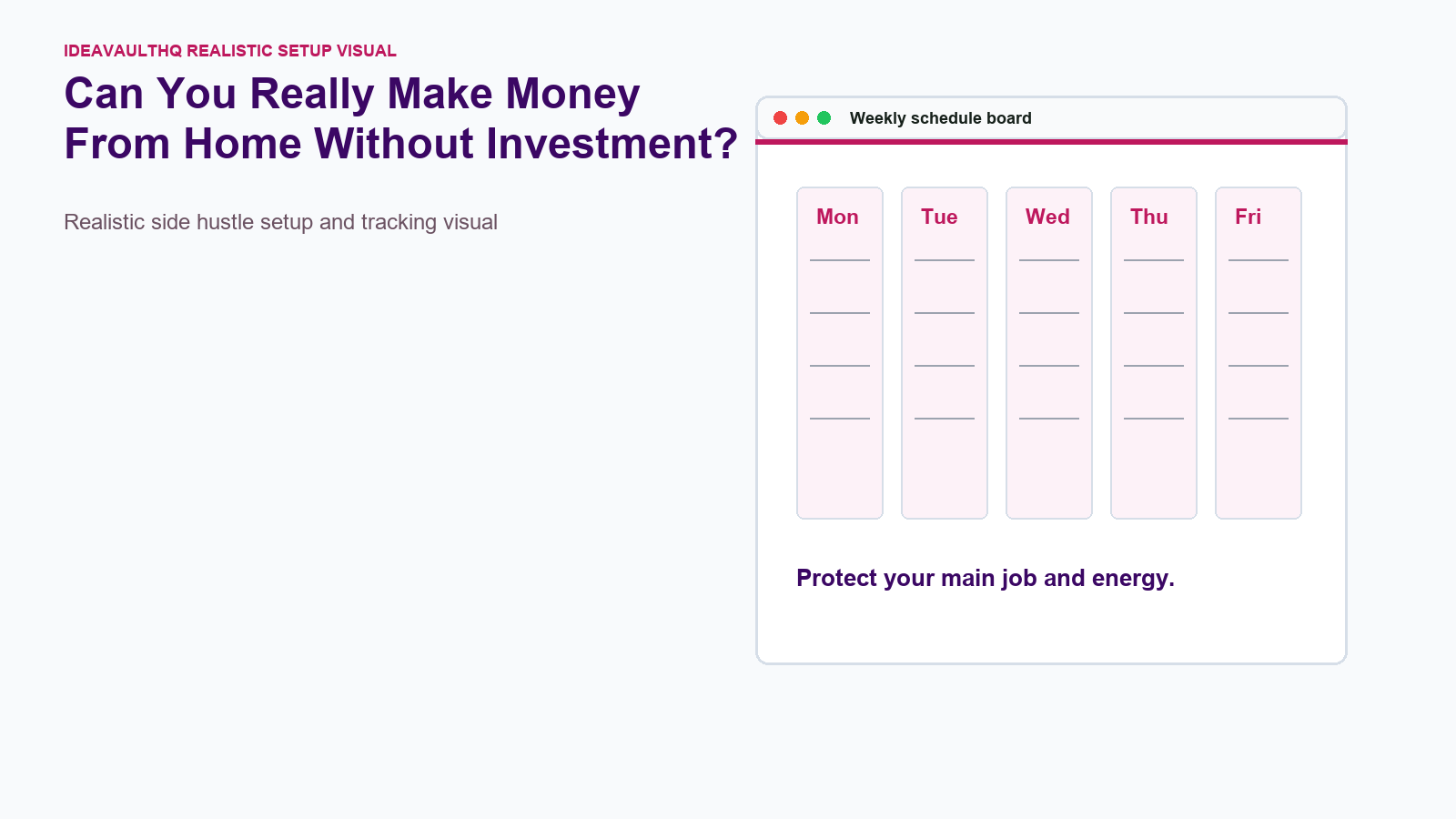 Workflow board for Can You Really Make Money From Home Without Investment?