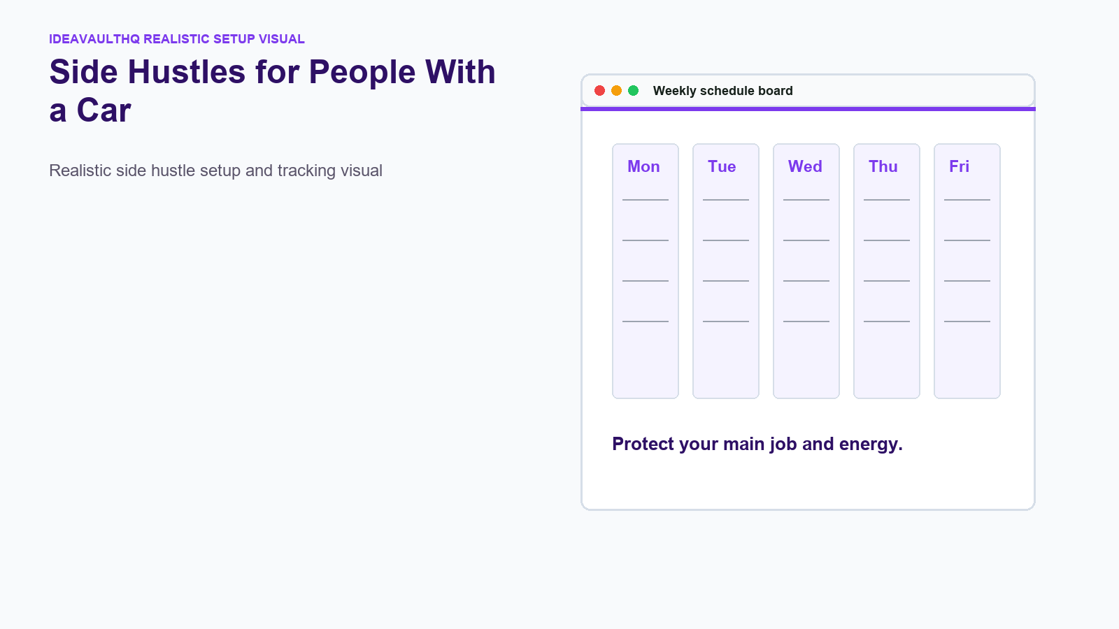 Workflow board for Side Hustles for People With a Car