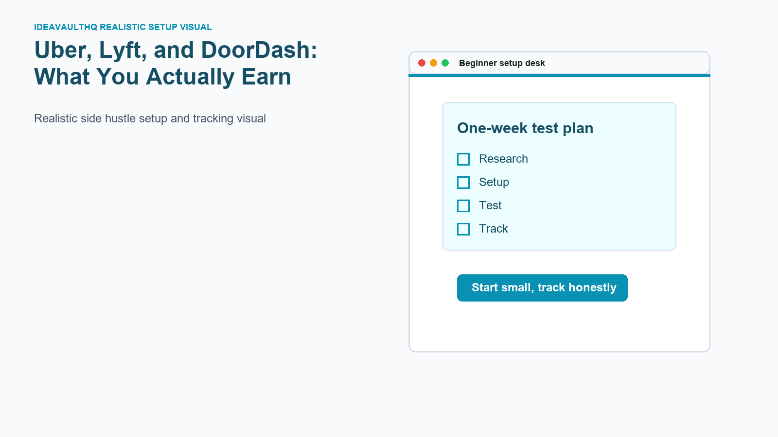 Tracking board for Uber, Lyft, and DoorDash: What You Actually Earn