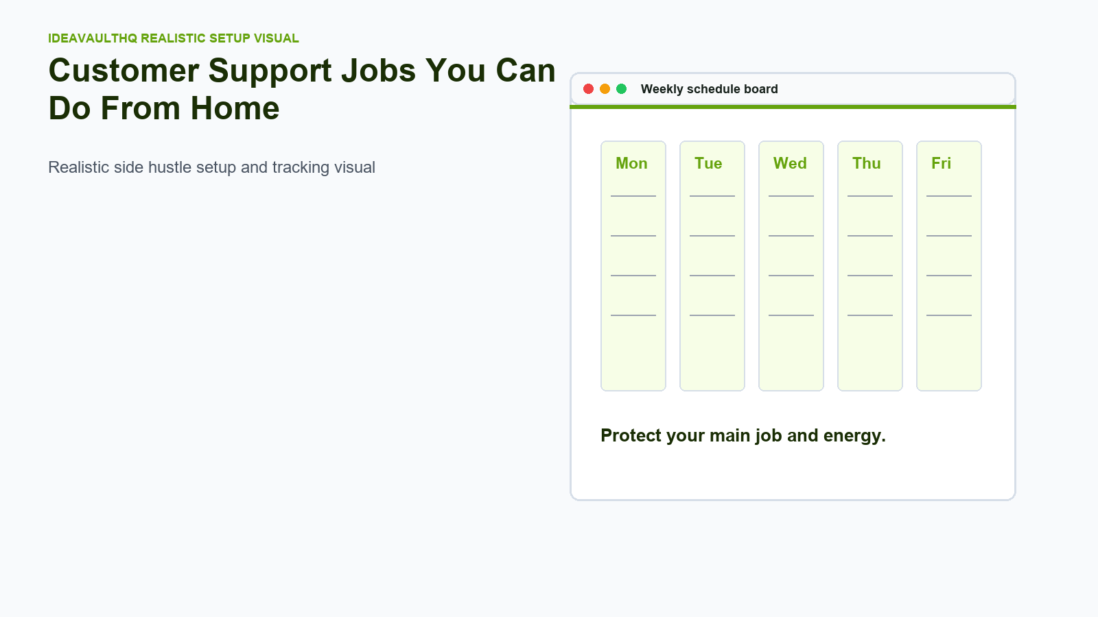 Workflow board for Customer Support Jobs You Can Do From Home