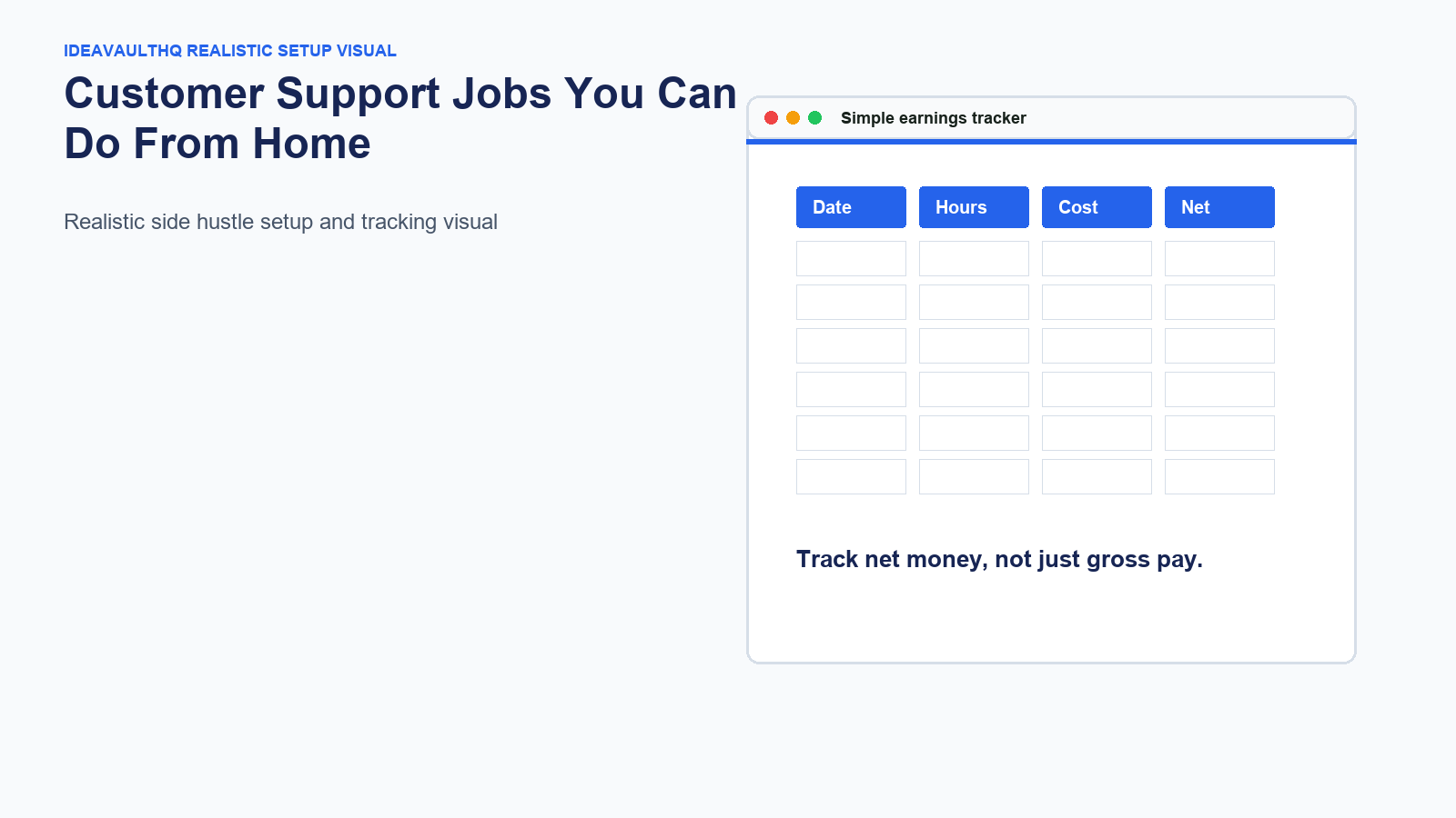 Checklist board for Customer Support Jobs You Can Do From Home