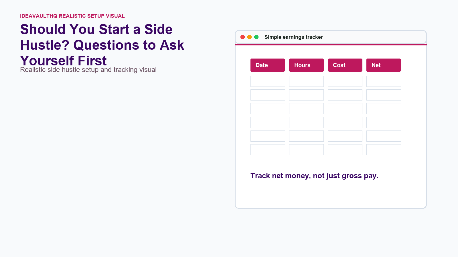 Checklist board for Should You Start a Side Hustle? Questions to Ask Yourself First