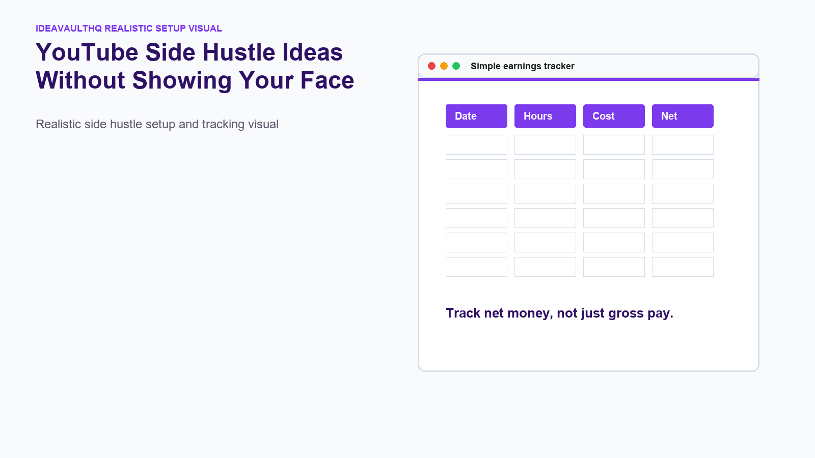 Checklist board for YouTube Side Hustle Ideas Without Showing Your Face