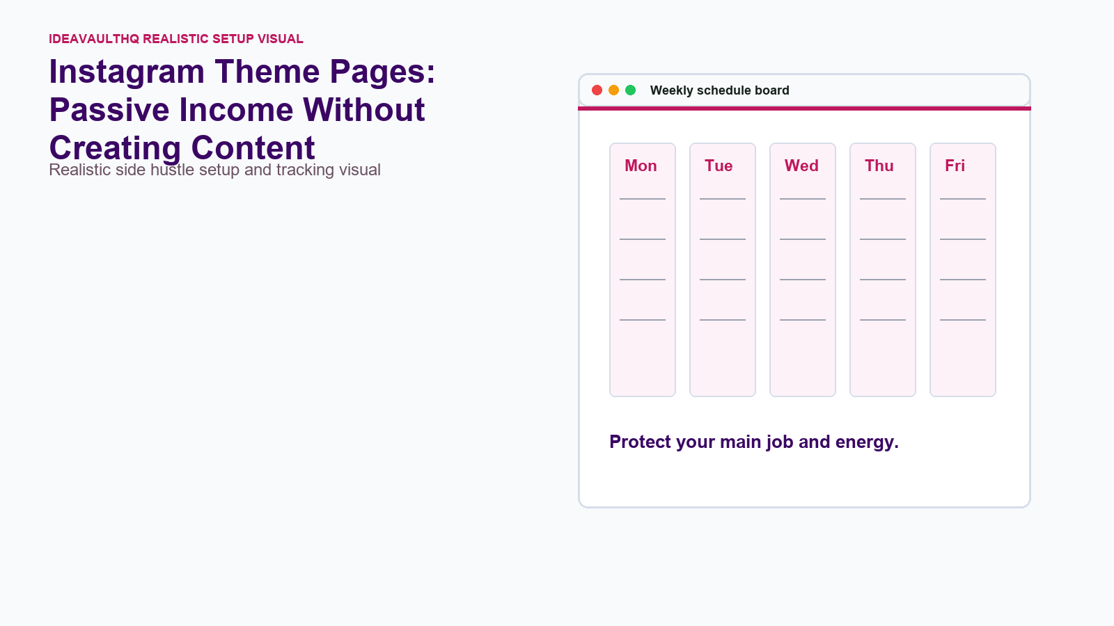 Workflow board for Instagram Theme Pages: Passive Income Without Creating Content