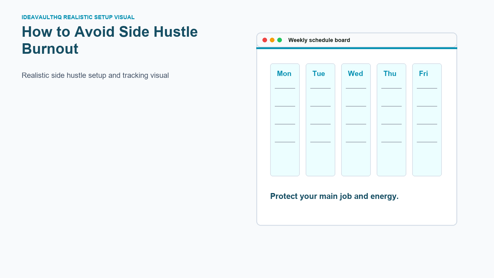 Workflow board for How to Avoid Side Hustle Burnout
