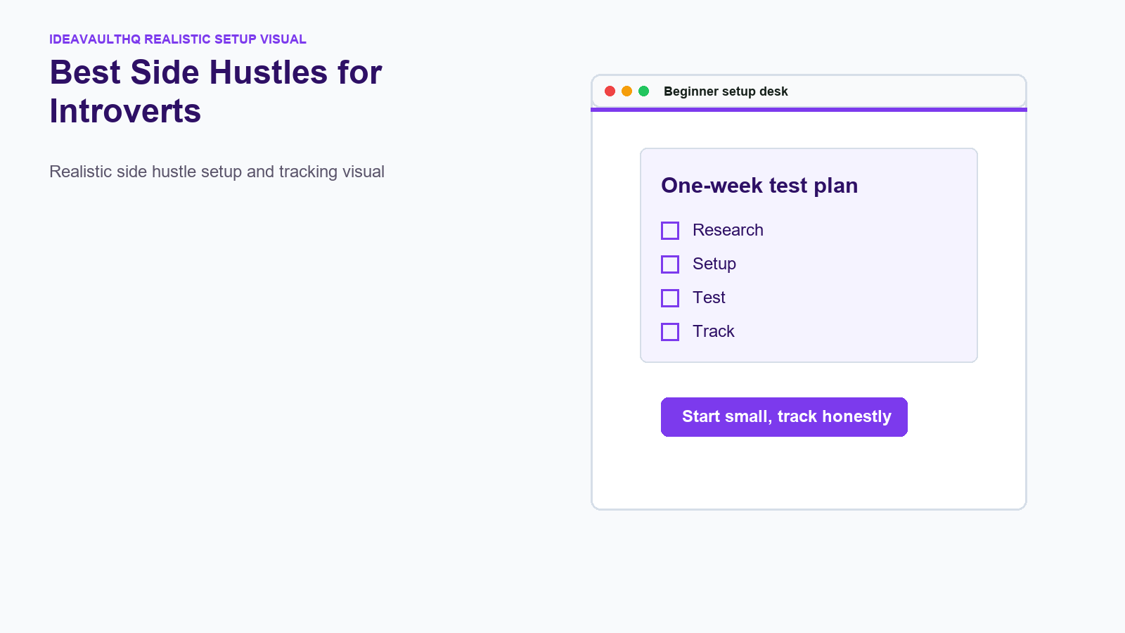 Tracking board for Best Side Hustles for Introverts