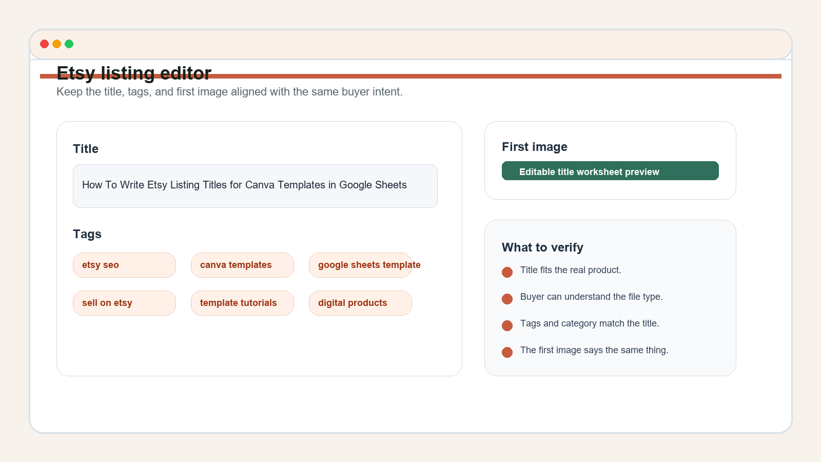 Etsy listing editor showing title and tags for a Canva template