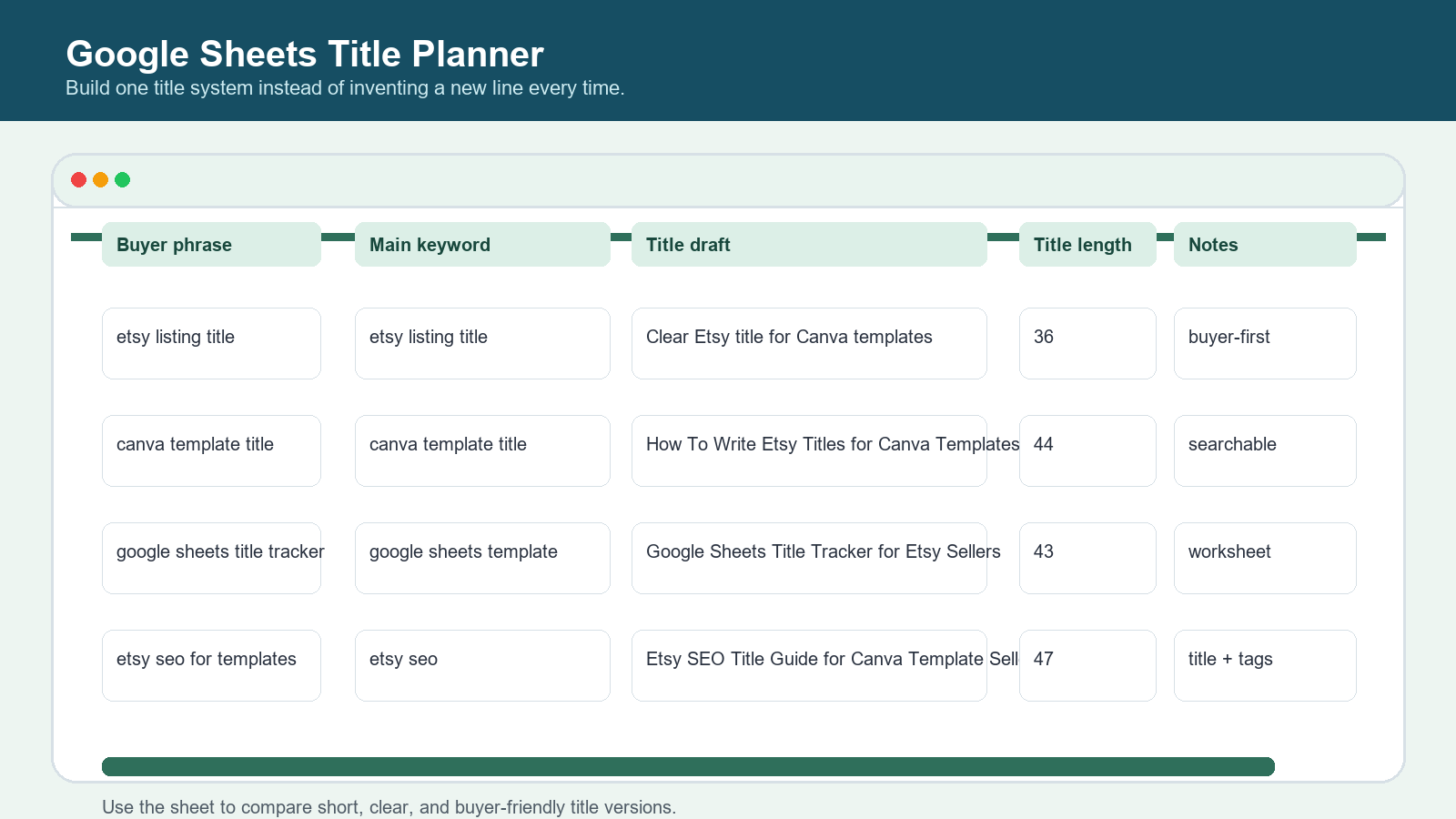 Google Sheets title planner for Etsy template sellers
