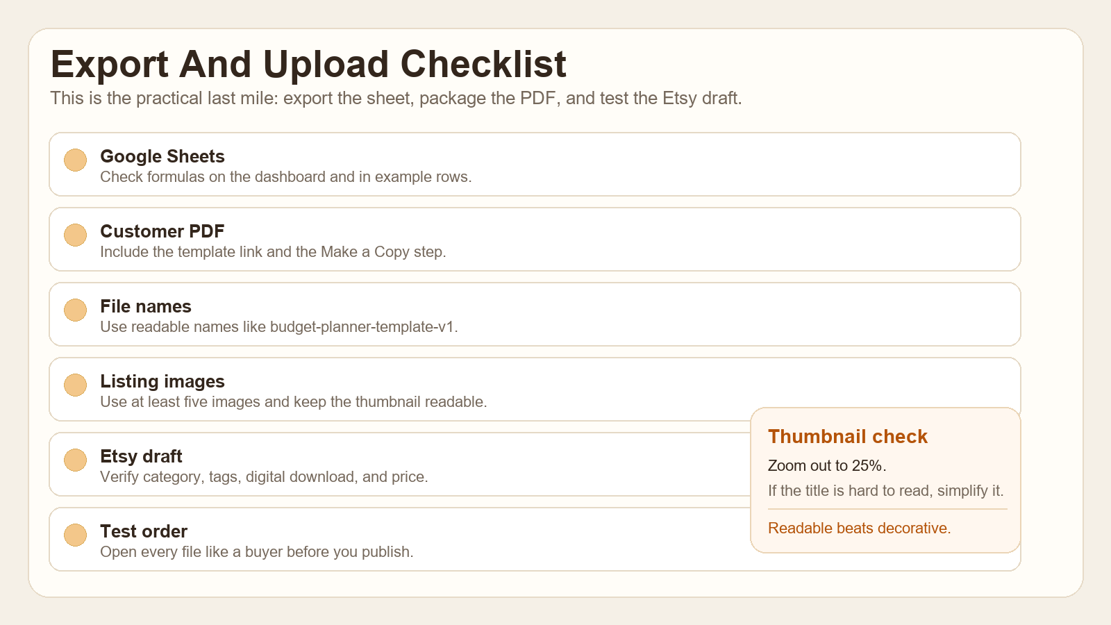 Screenshot-style export and upload checklist for a Google Sheets budget planner Etsy product