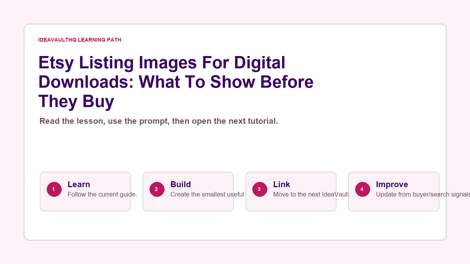 Original IdeaVaultHQ learning path graphic for Etsy Listing Images For Digital Downloads: What To Show Before They Buy