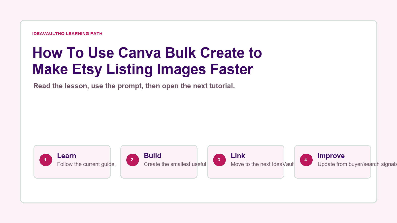 Original IdeaVaultHQ learning path graphic for How To Use Canva Bulk Create to Make Etsy Listing Images Faster