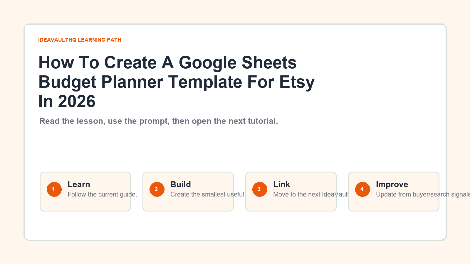 Original IdeaVaultHQ learning path graphic for How To Create A Google Sheets Budget Planner Template For Etsy In 2026