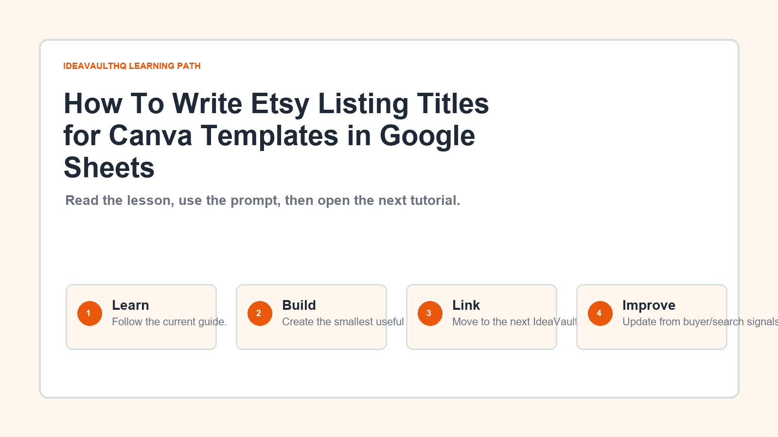 Original IdeaVaultHQ learning path graphic for How To Write Etsy Listing Titles for Canva Templates in Google Sheets