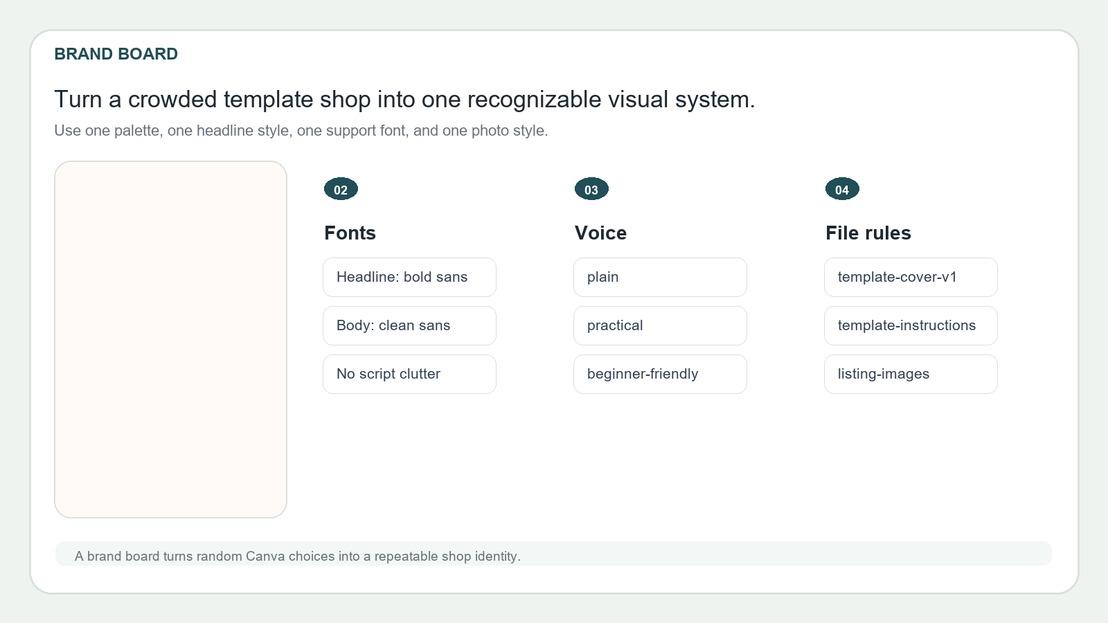 Screenshot-style brand board showing colors, fonts, voice, and file rules for Etsy templates.