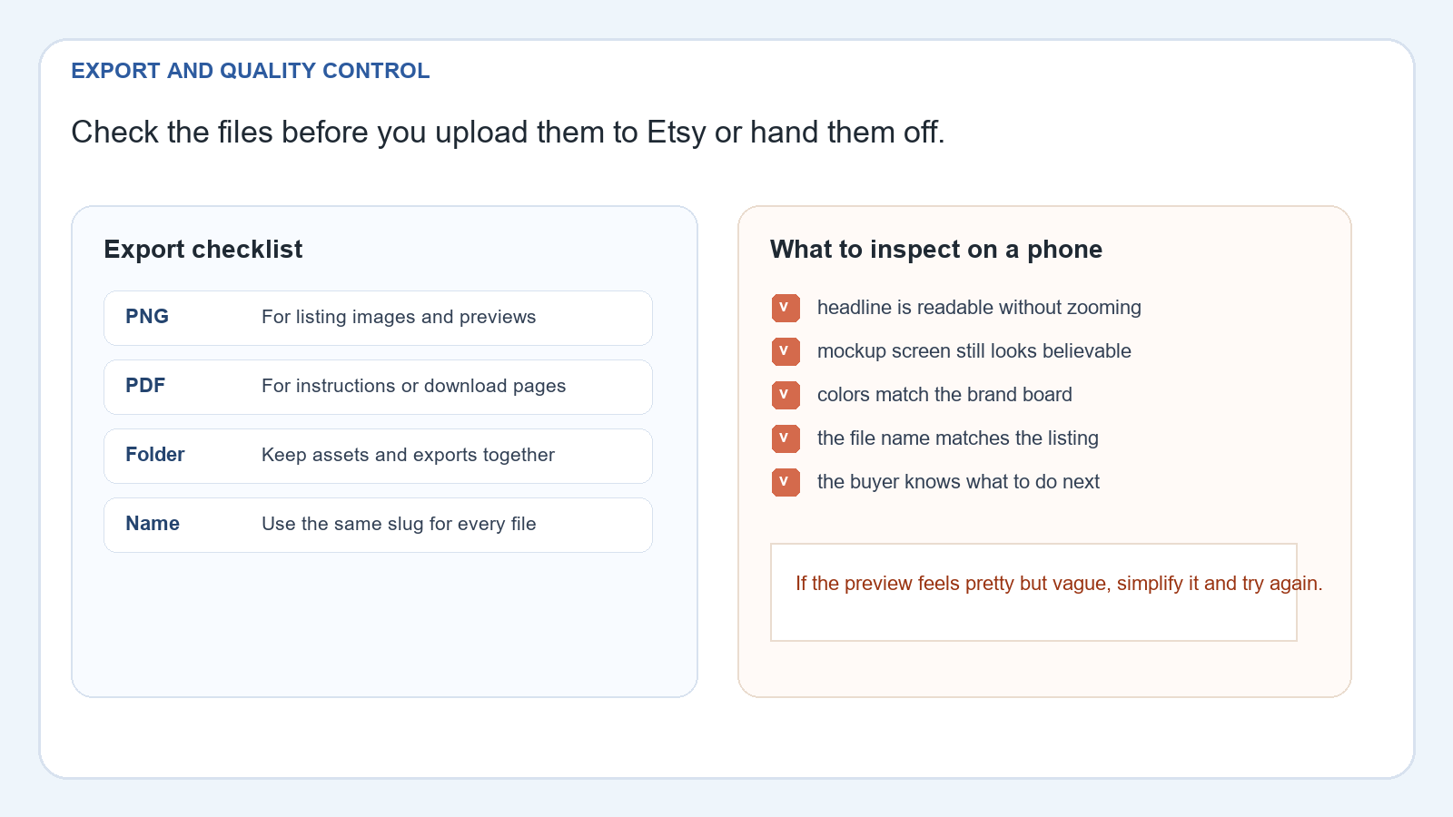 Screenshot-style export and quality control board for a Canva brand kit workflow.