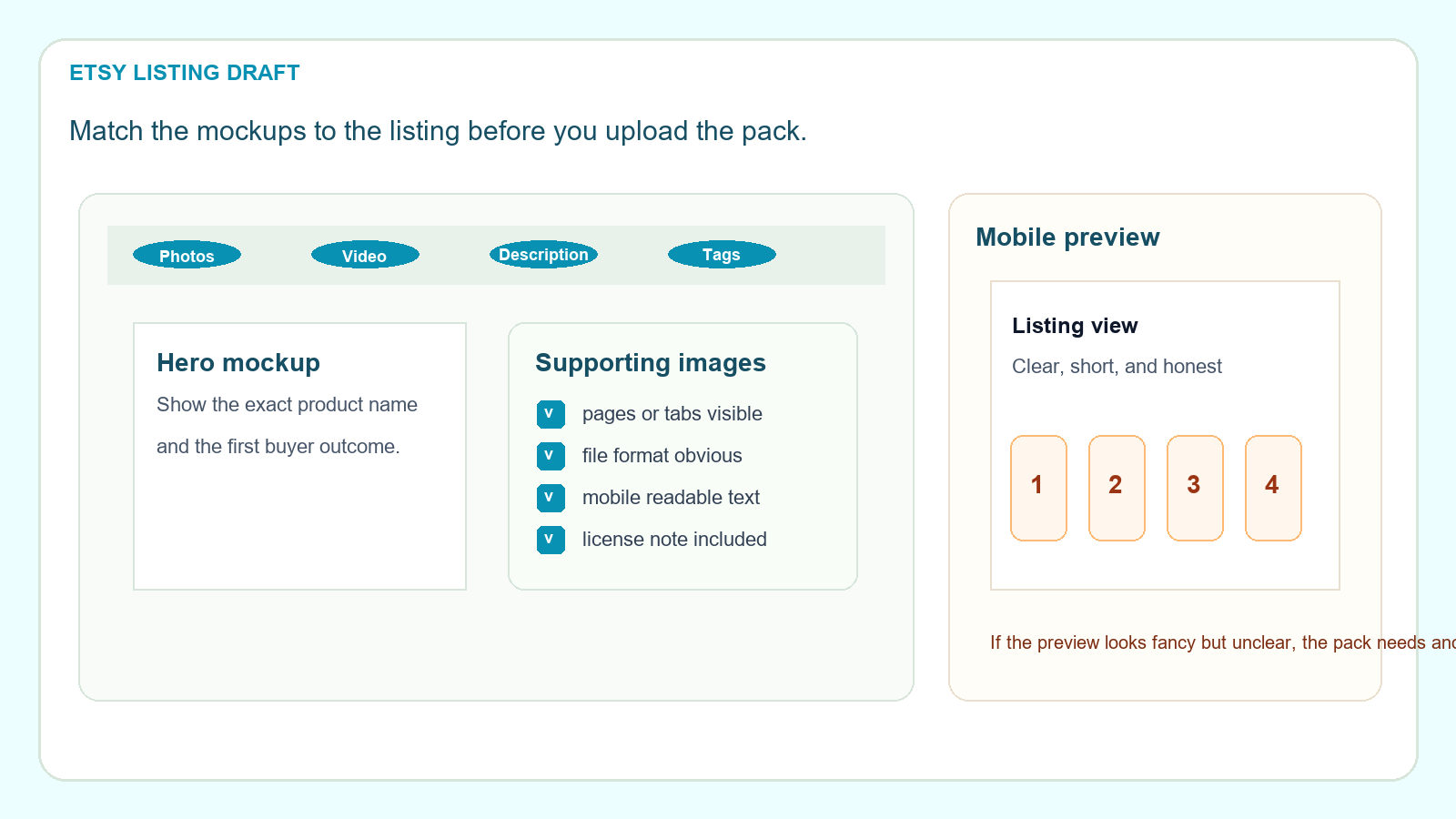 Etsy listing draft for a Canva mockup pack