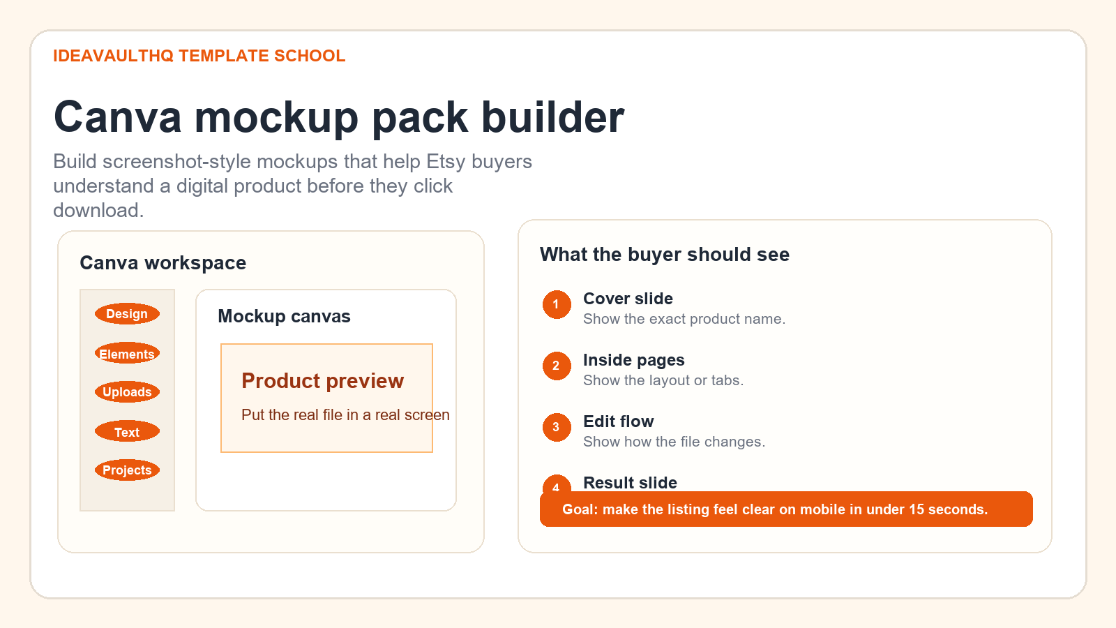 Canva workspace mockup pack tutorial graphic
