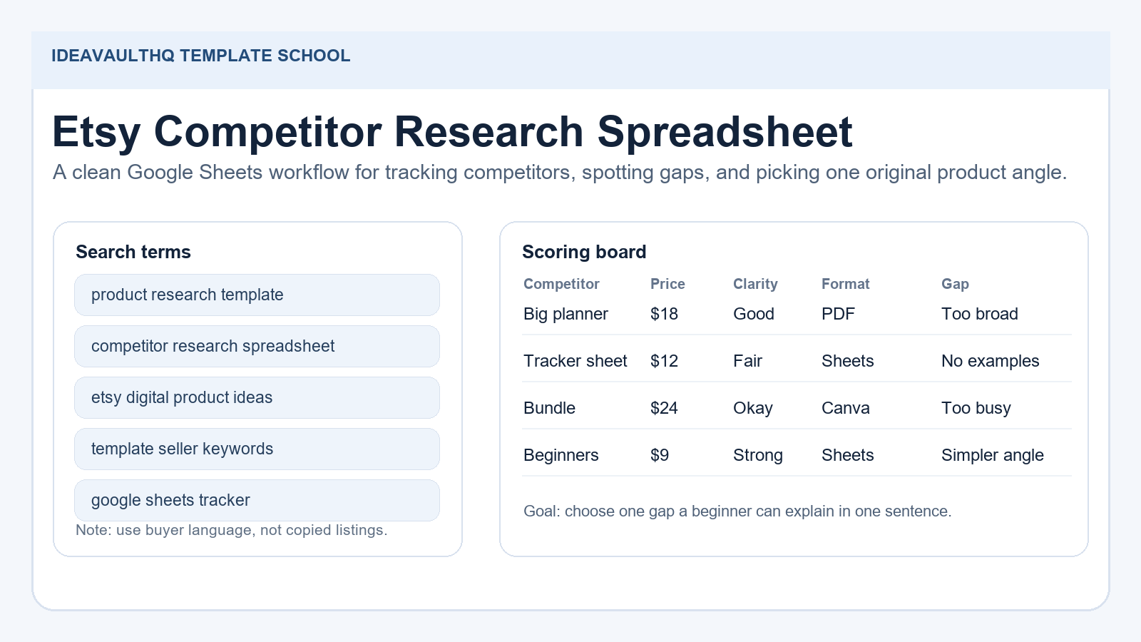 How To Build an Etsy Competitor Research Spreadsheet in Google Sheets for Digital Products
