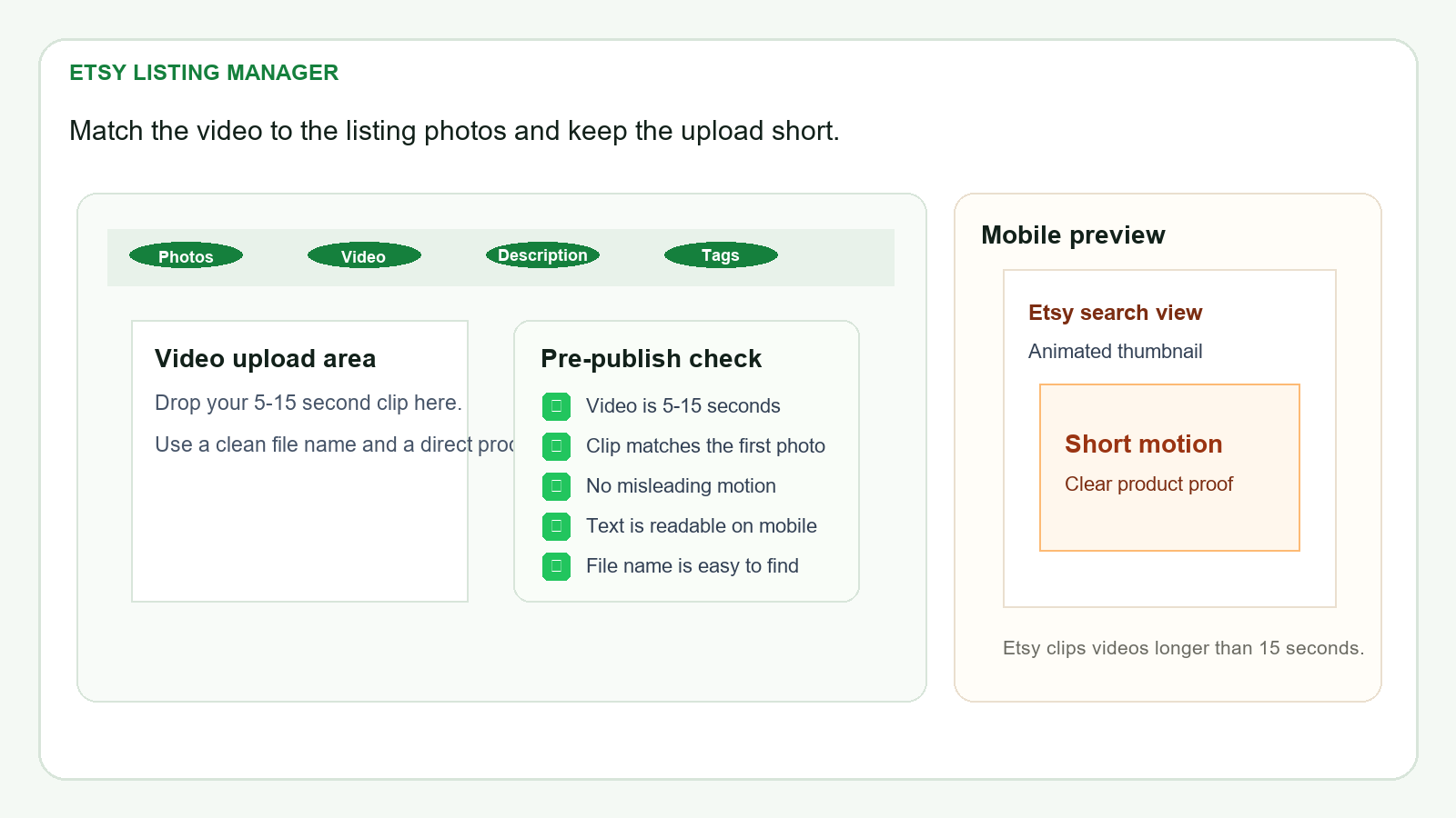 Etsy listing manager mockup showing where to upload a listing video